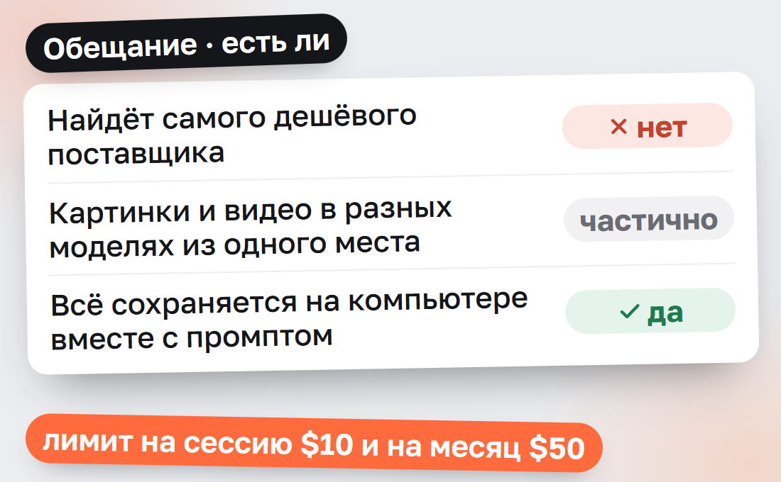 Навык generate для Claude: что он умеет на самом деле и как его поставить